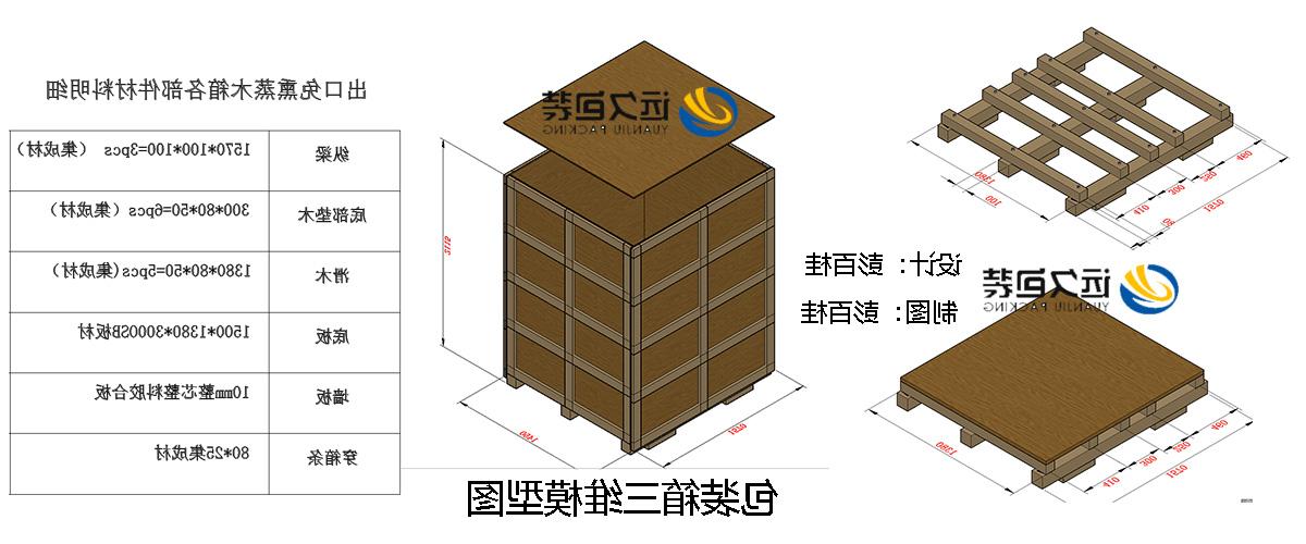 <a href='http://43.zizhanggui.com'>买球平台</a>的设计需要考虑流通环境和经济性